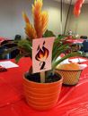 Table 2 Centerpiece